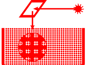 3dz Verfahren Illustration Lasersintern