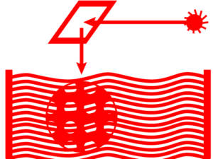 3dz Verfahren Illustration Stereolithografie